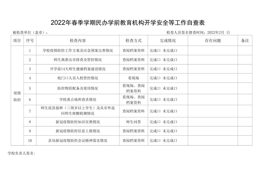 2022年春季学期民办学前教育机构开学安全等工作自查表.docx_第3页