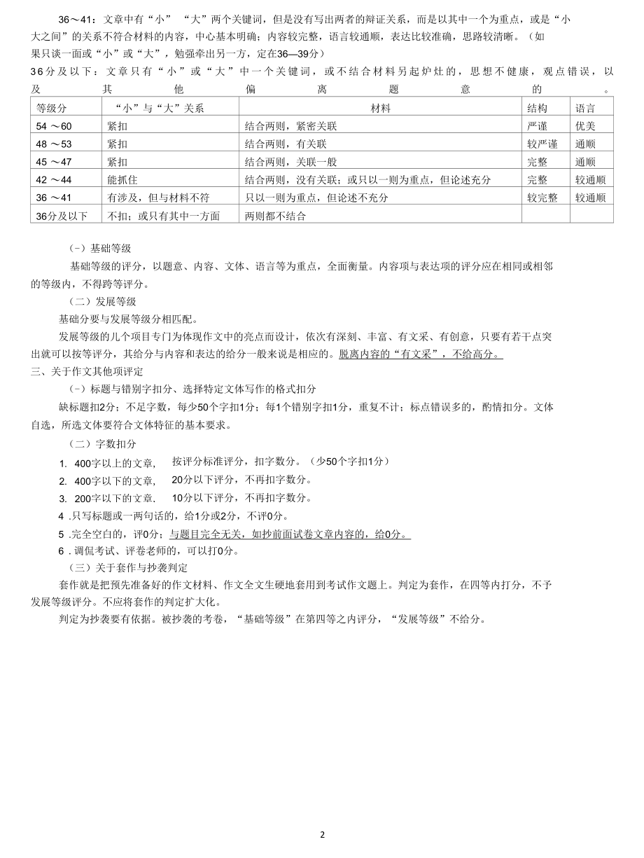 2022年湛江二模作文分析及评分参照(（标杆文）加了个表格.docx_第2页