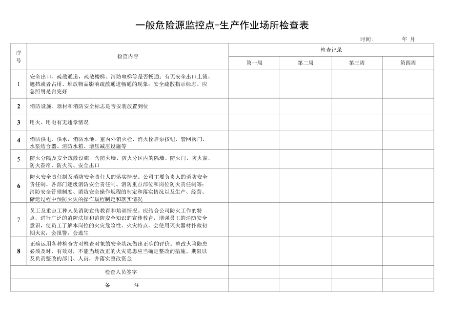 3、一般危险源(点)检查表（参考）.docx_第1页