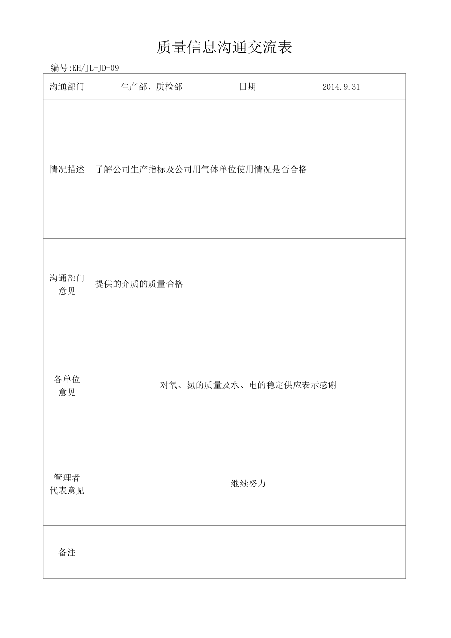 9月份信息沟通交流表.docx_第1页