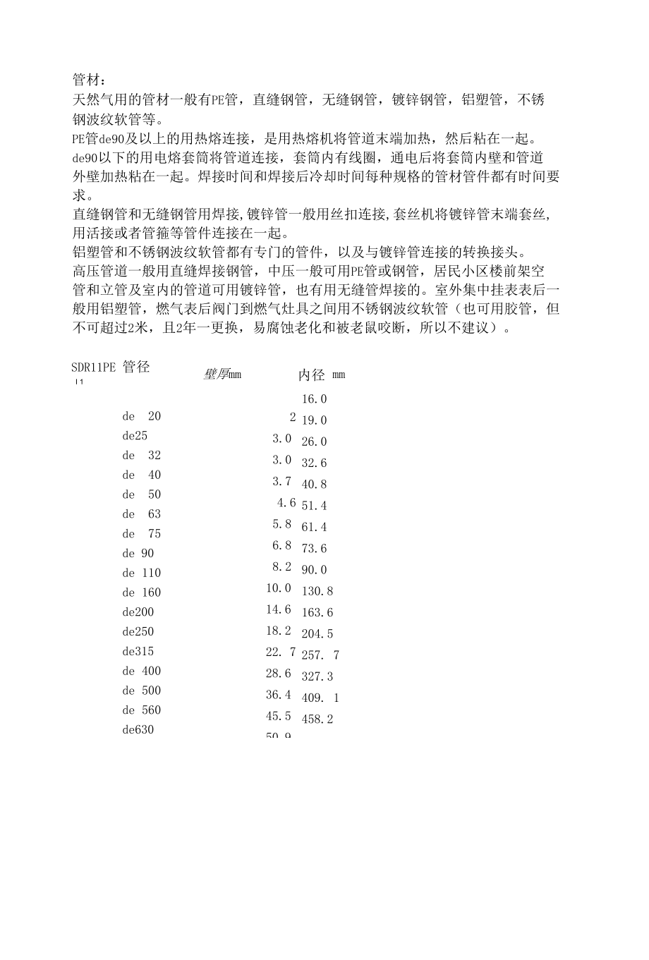 3.管材 管件 调压 燃气表.docx_第1页