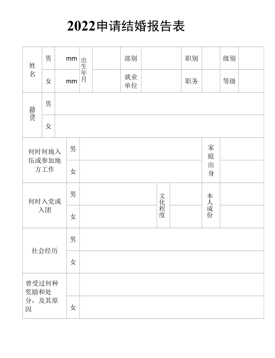 2022申请结婚报告表.docx_第1页