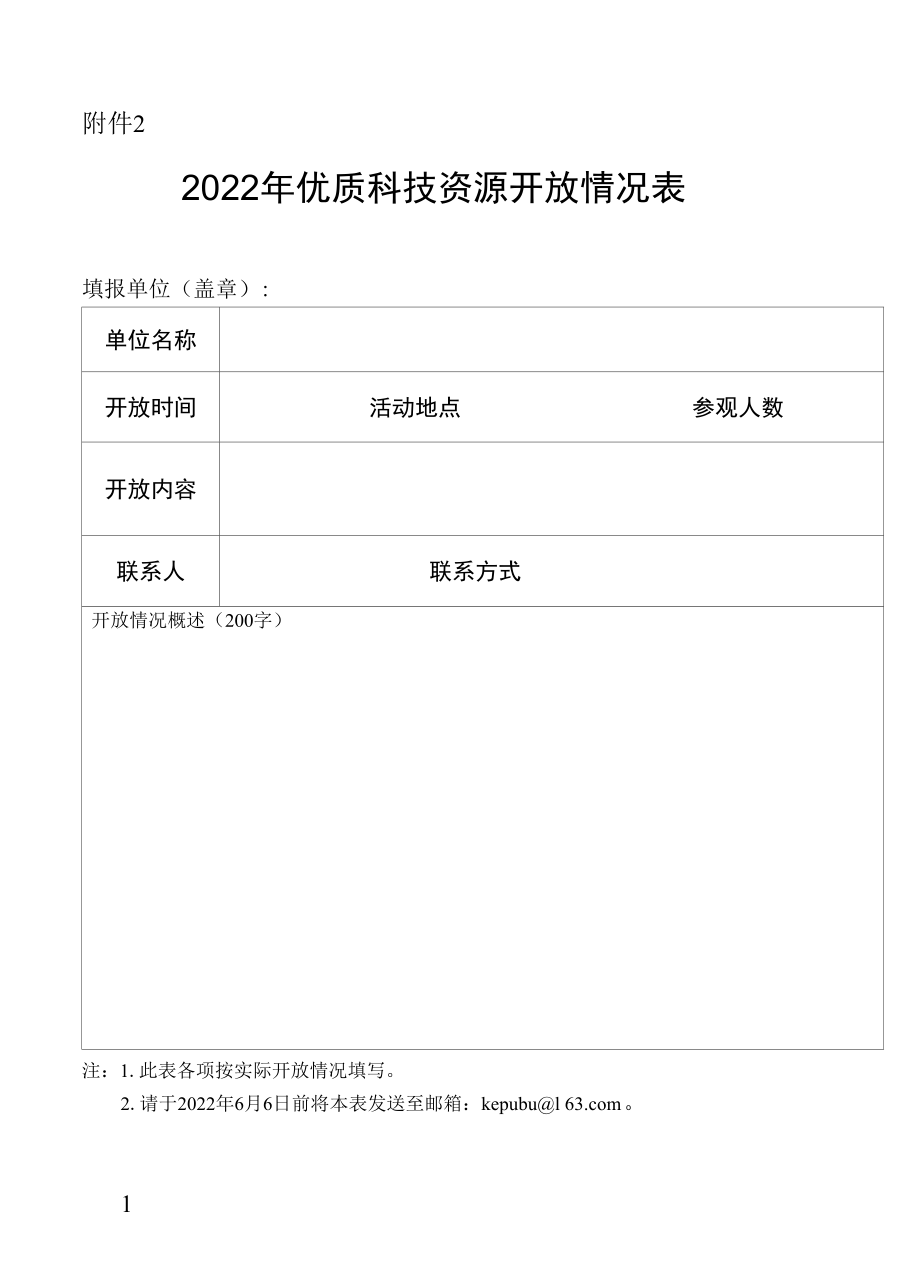 2022年优质科技资源开放情况表.docx_第1页