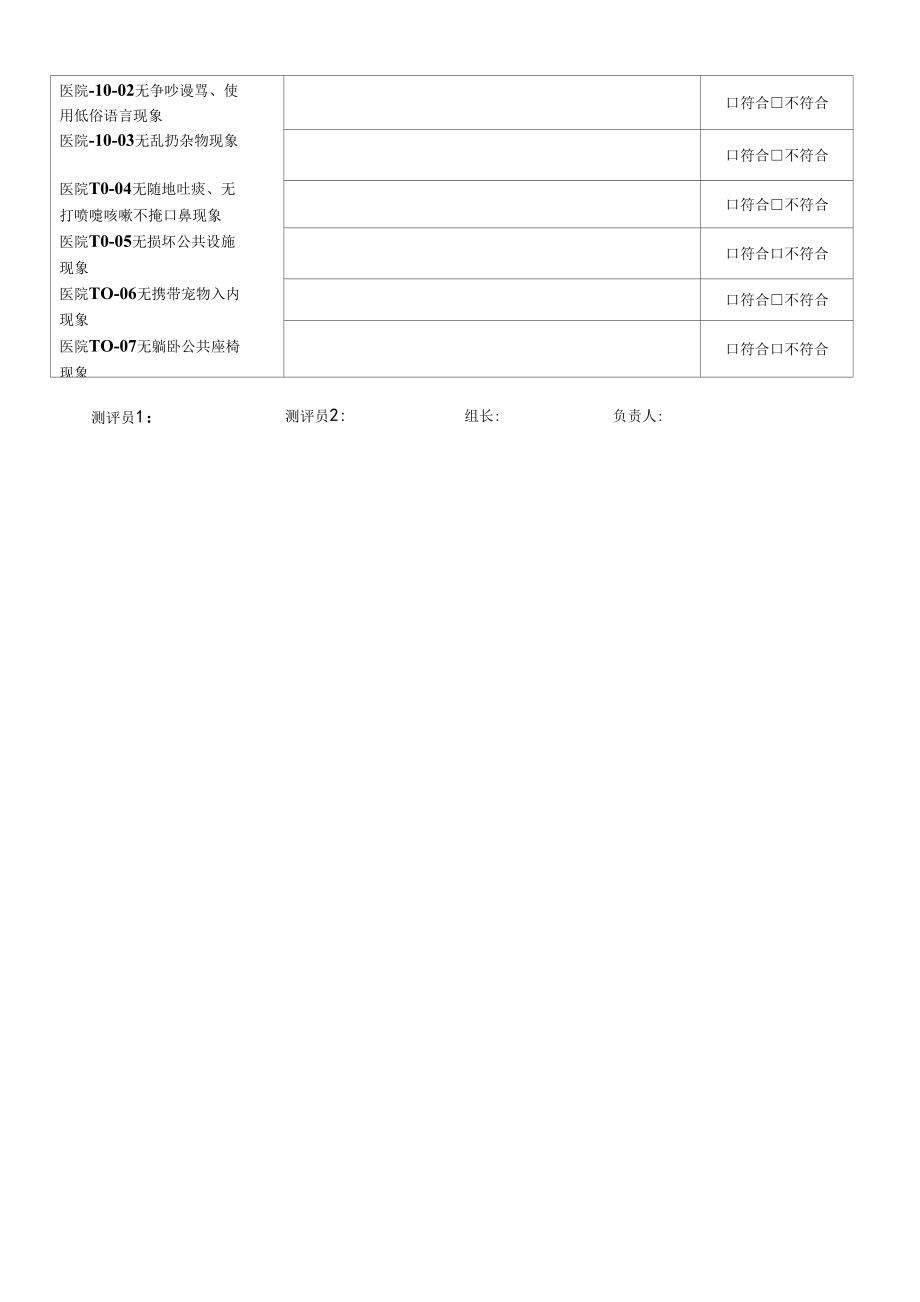 24. 医院 创建文明城市实地考察操作表测评表.docx_第3页