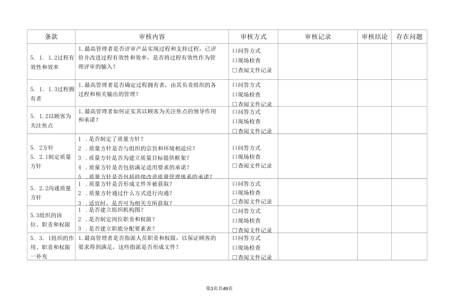 IATF16949：2016内审检查表.docx_第3页