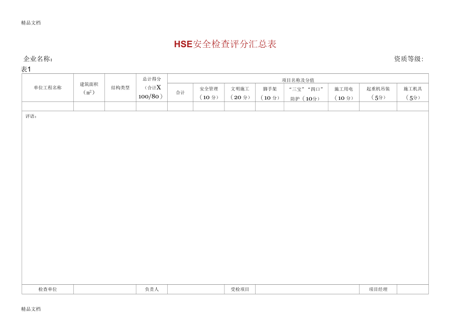 HSE安全检查表.docx_第1页