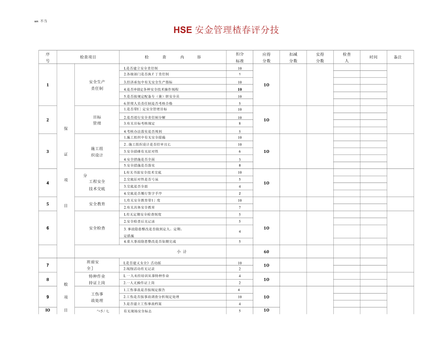 HSE安全检查表.docx_第3页