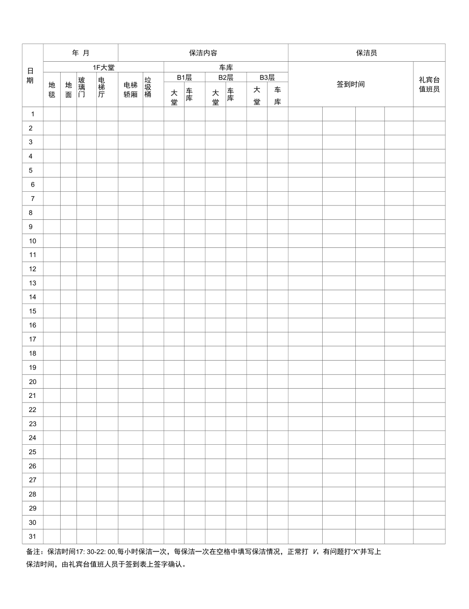 GXJTWY-PLM- H703-14晚班值班签到表.docx_第1页