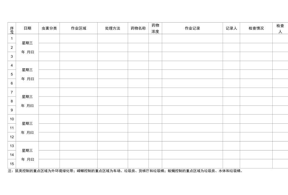 GXJTWY-PLM- H705-01月度消杀记录表.docx_第1页