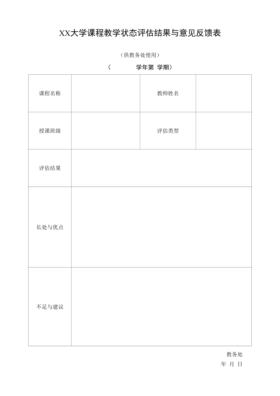 XX大学课程教学状态评估结果与意见反馈表.docx_第1页