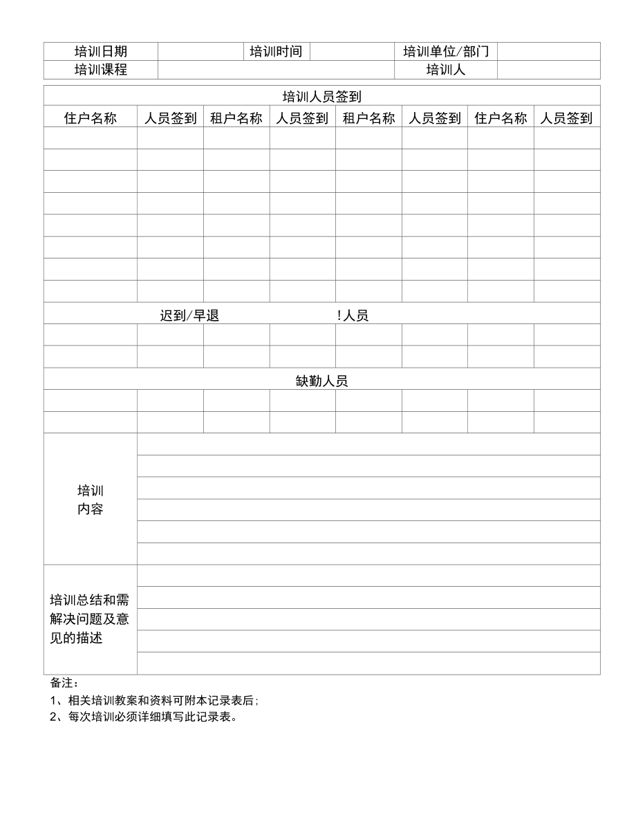 GXJTWY-PLM-A414-01培训记录签到表.docx_第1页