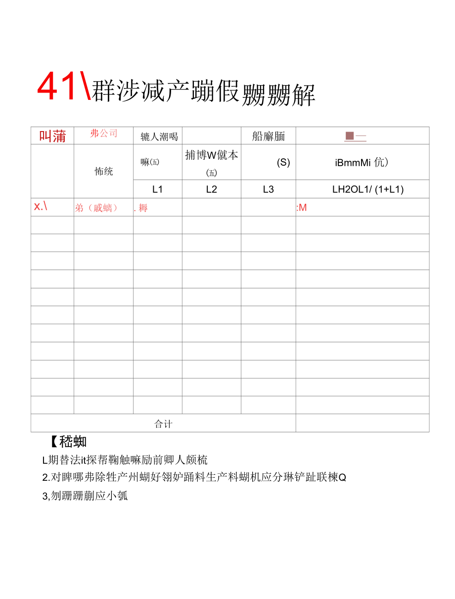 A06331《成本法核定农产品增值税进项税额计算表》（填写样例）.docx_第1页