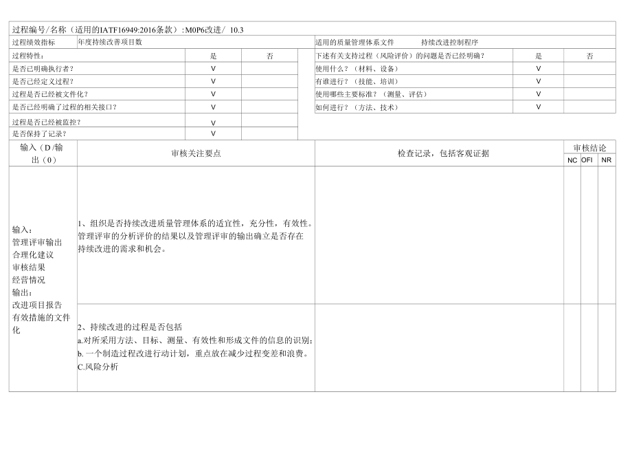 IATF16949-2016内部审核检查表（改进）.docx_第1页