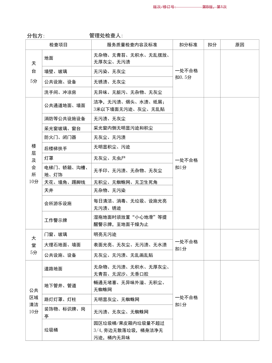 GXJTWY-PLM-H704-03月度清洁服务检查表.docx_第1页