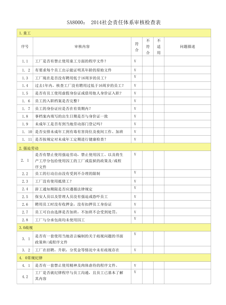 SA8000：2014社会责任体系内审检查表格（已填写）模板.docx_第2页