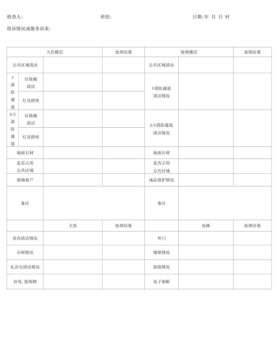 GXJTWY-PLM-K601-07客服部巡查日检表.docx_第1页