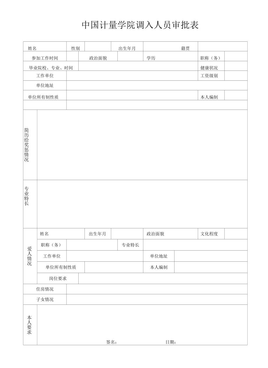 [精品WORD]中国计量学院调入人员审批表.docx_第1页