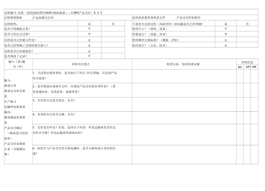 IATF16949-2016内部审核检查表（产品交付）.docx_第1页