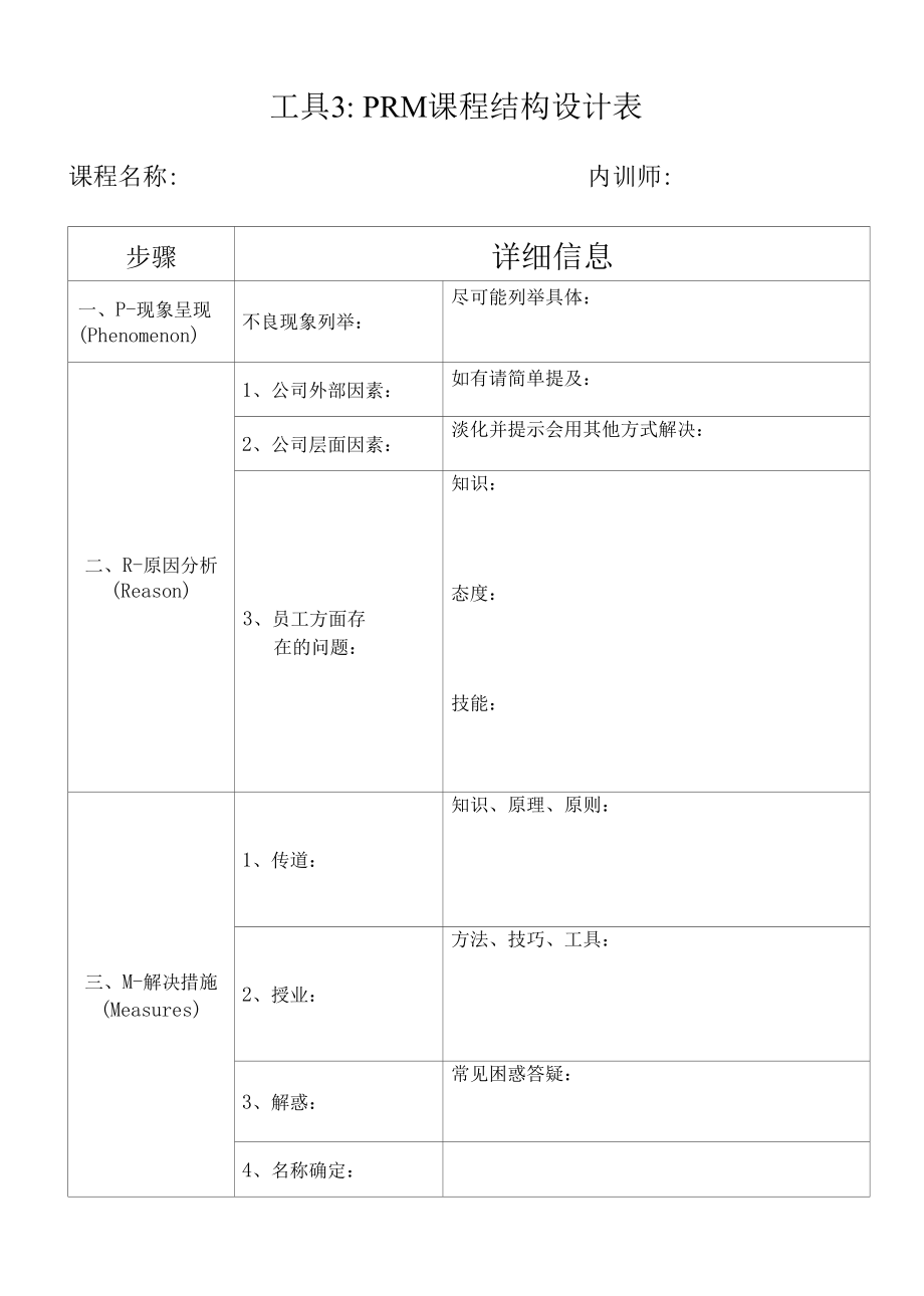 TTT课程开发过程工具表3：PRM课程结构设计表.docx_第1页