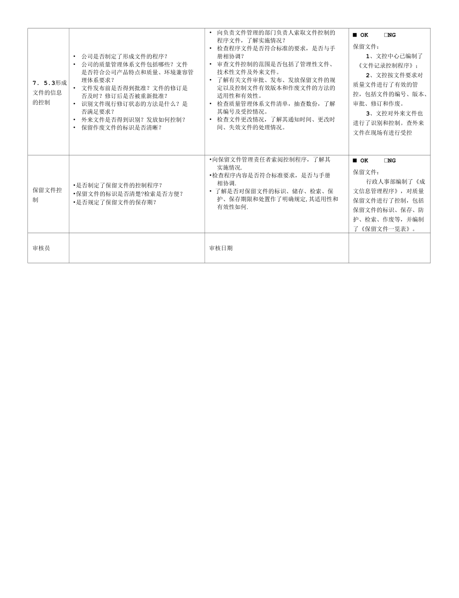 QMS内审检查表(行政人事部）.docx_第2页