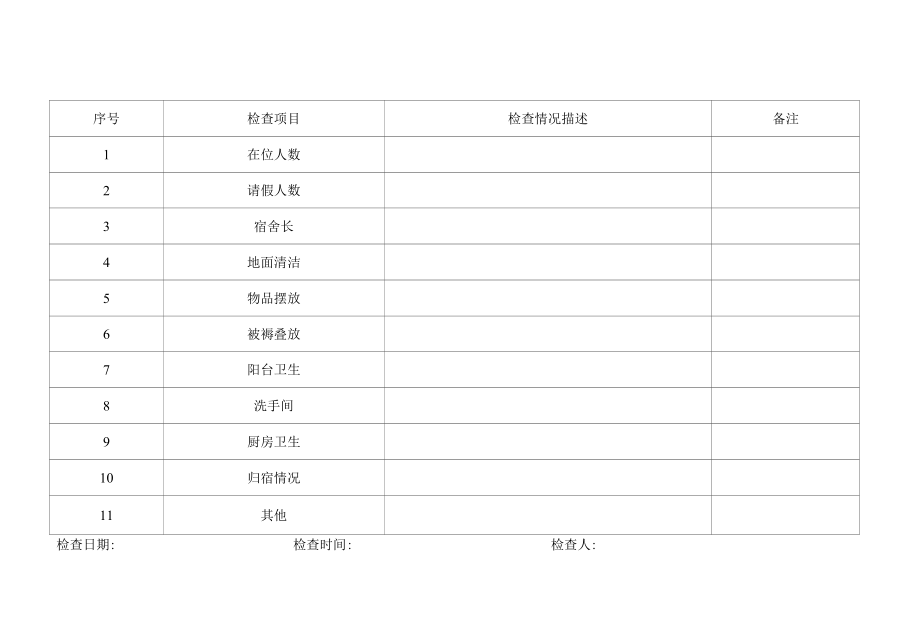 GXJTWY-PLM-A405-01宿舍检查表.docx_第1页