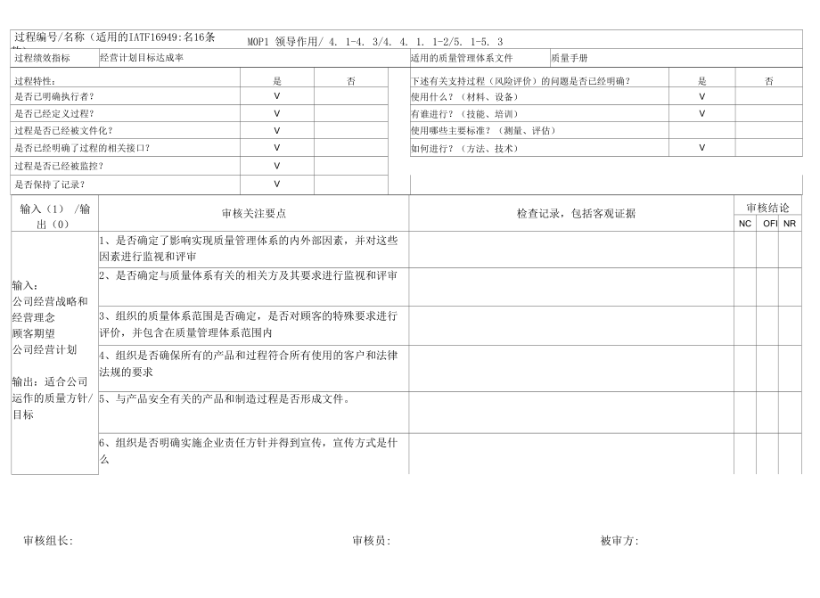 IATF16949-2016内部审核检查表（领导作用）.docx_第1页