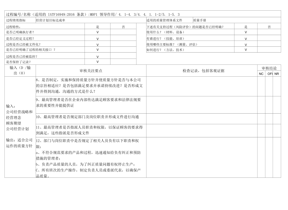 IATF16949-2016内部审核检查表（领导作用）.docx_第3页