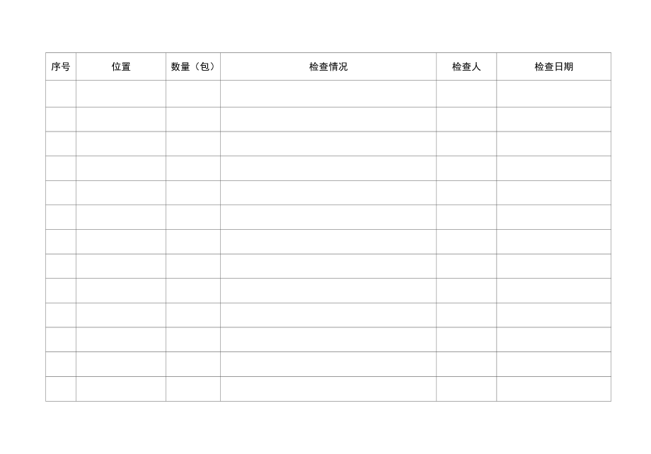 GXJTWY-PLM-A413-08防洪沙包检查表.docx_第1页