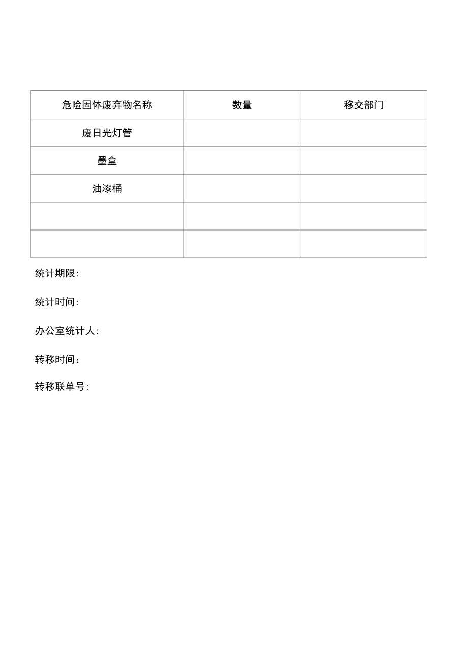 GXJTWY-PLM- H708-02危险固体废弃物汇总表.docx_第1页