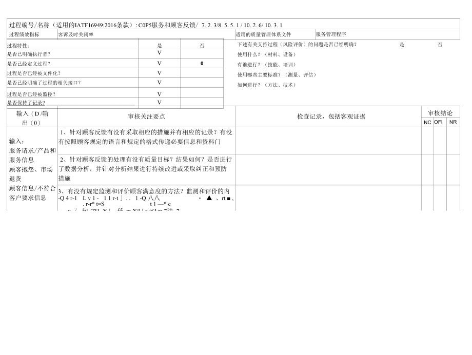 IATF16949-2016内部审核检查表（服务和顾客反馈).docx_第1页