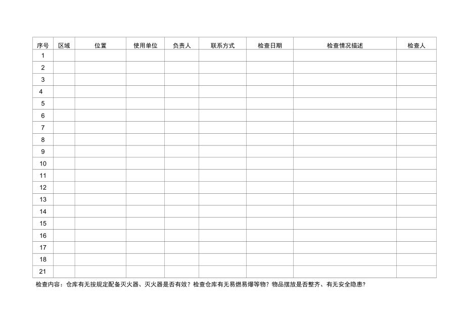 GXJTWY-PLM-A413-05仓库检查表.docx_第1页