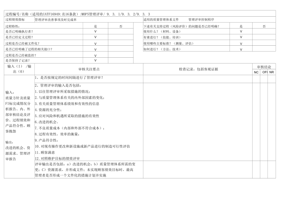 IATF16949-2016内部审核检查表（管理评审）.docx_第1页