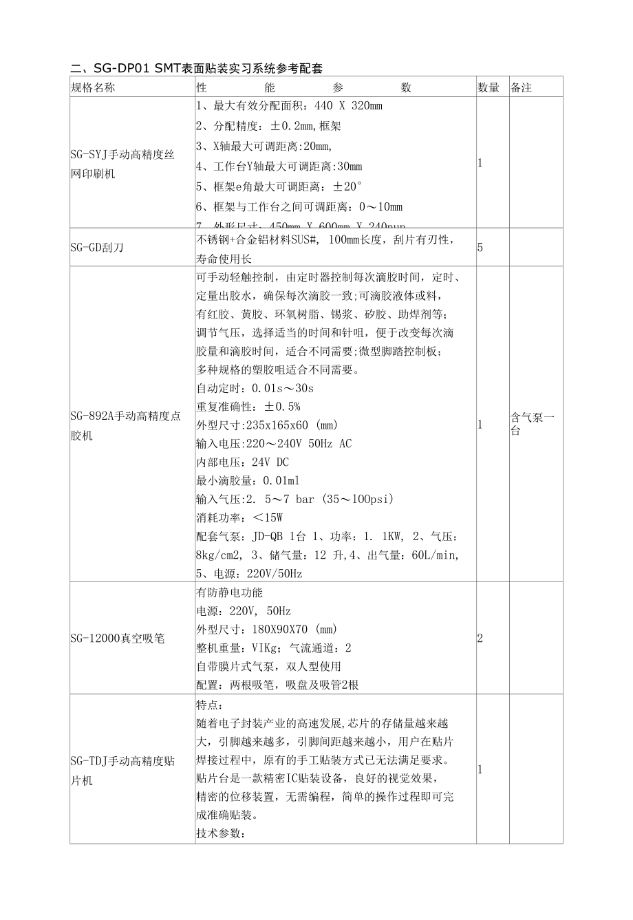 SG-DP01 SMT表面贴装实习系统.docx_第2页