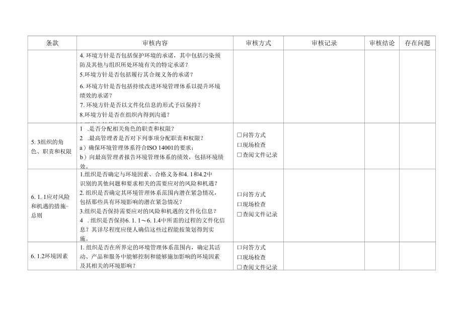 ISO14001：2015环境管理体系内部审核检查表.docx_第2页