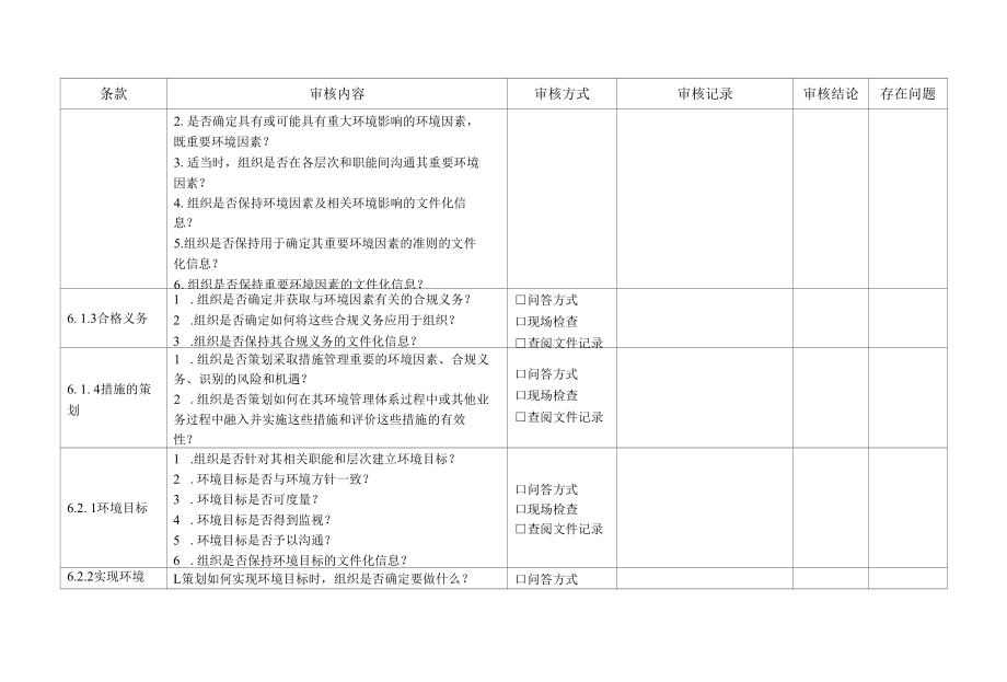 ISO14001：2015环境管理体系内部审核检查表.docx_第3页