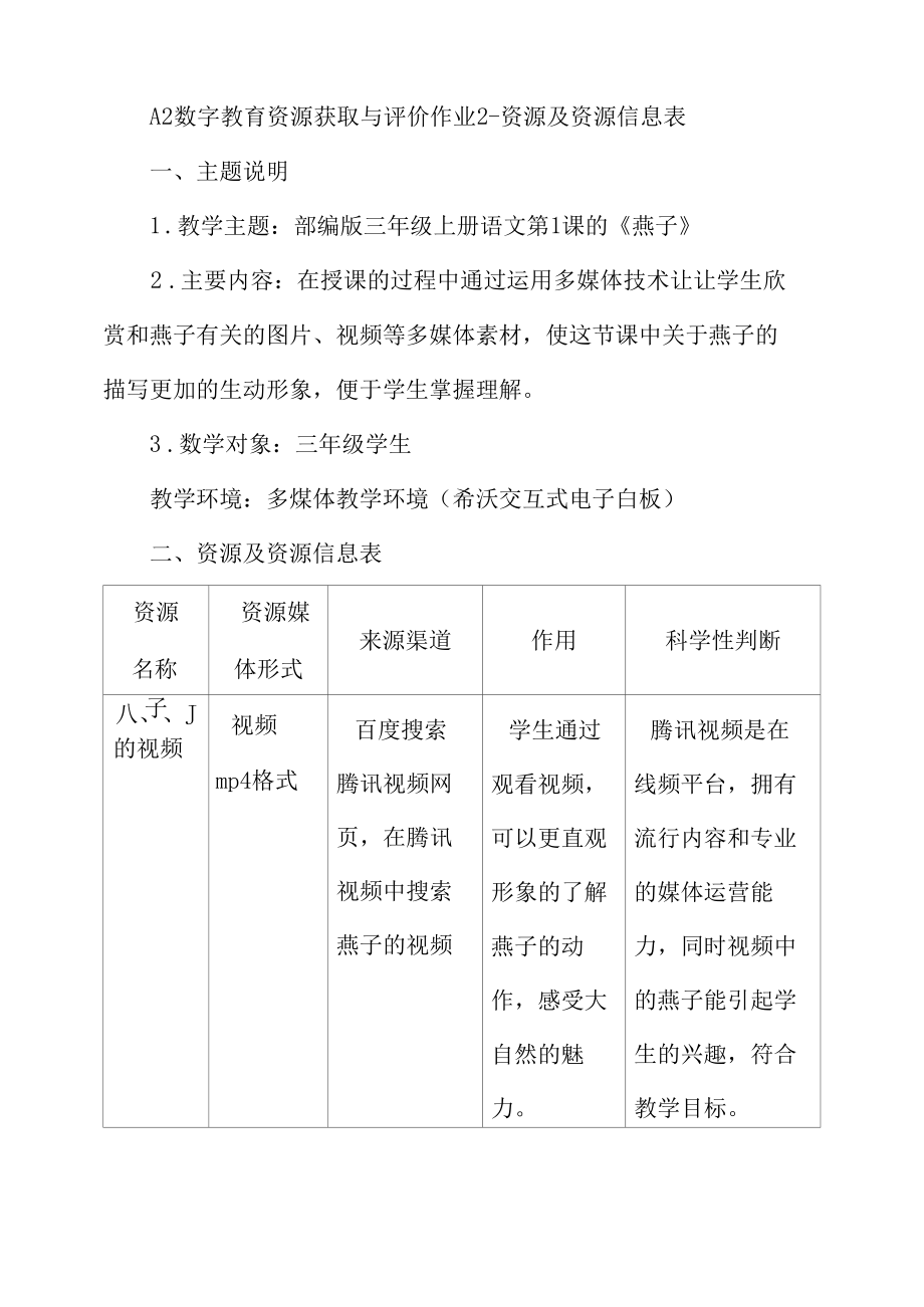 A2数字教育资源获取与评价作业2-资源及资源信息表.docx_第1页