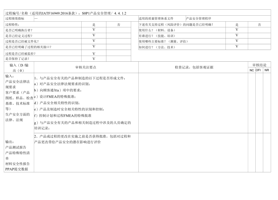 IATF16949-2016内部审核检查表（产品安全管理）.docx_第1页