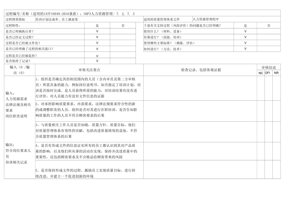 IATF16949-2016内部审核检查表（人力资源管理）.docx_第1页