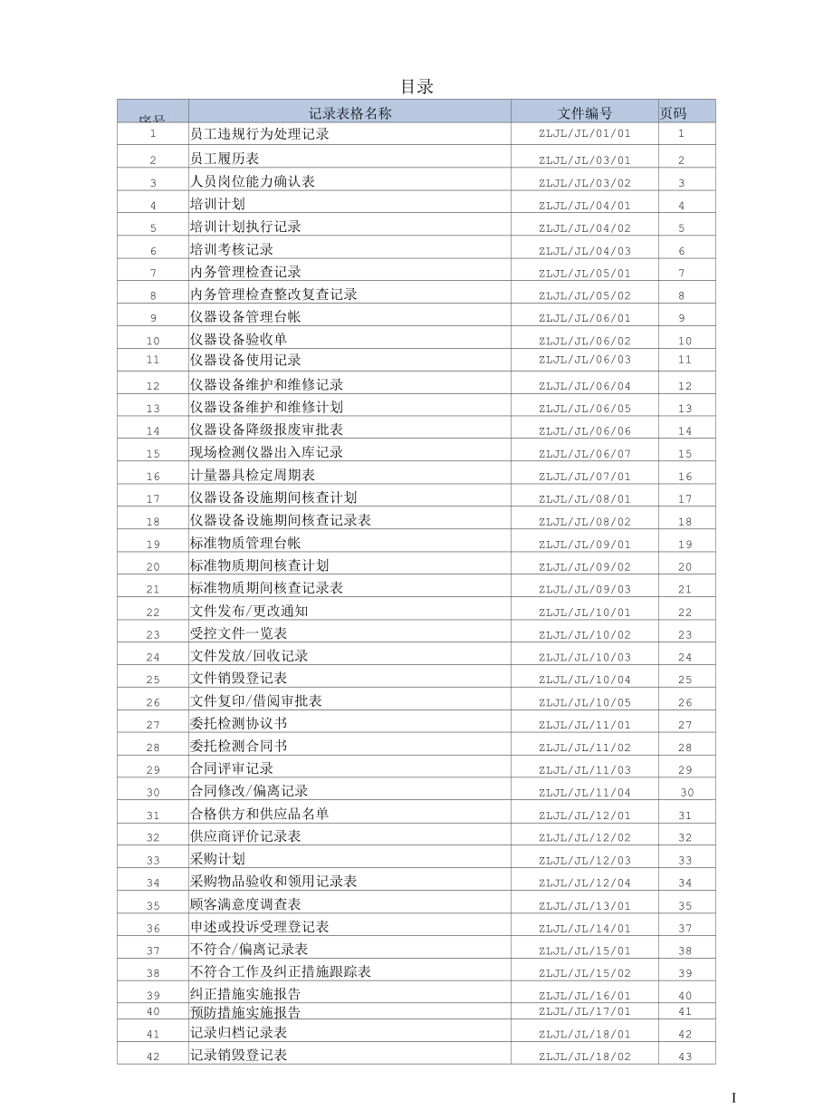 RBT214机动车检验检测机构质量记录表2021版.docx_第3页