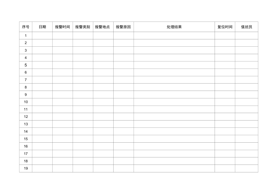 GXJTWY-PLM-A411-04可视对讲报警记录表.docx_第1页