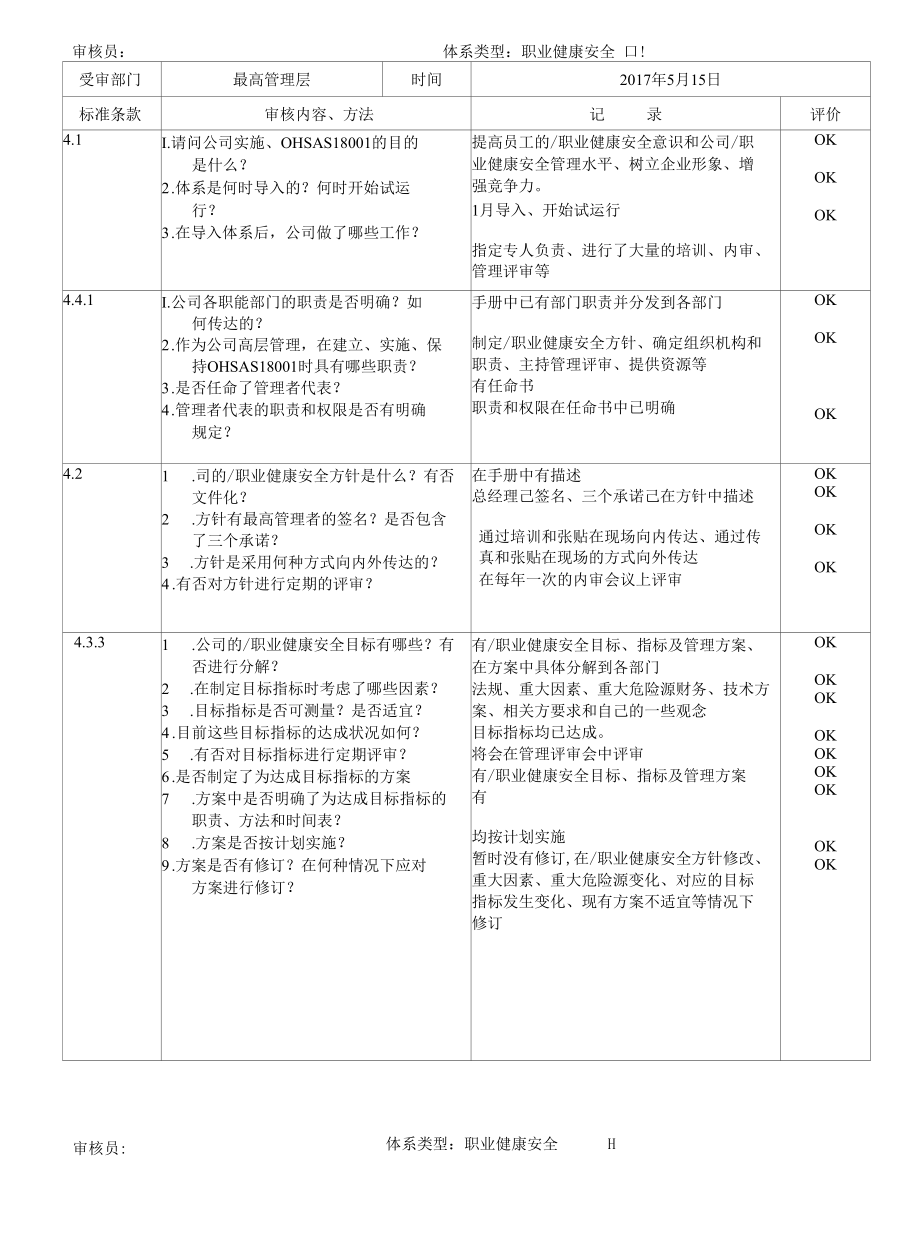 O&HS各部门内审健康检查表汇总.docx_第1页