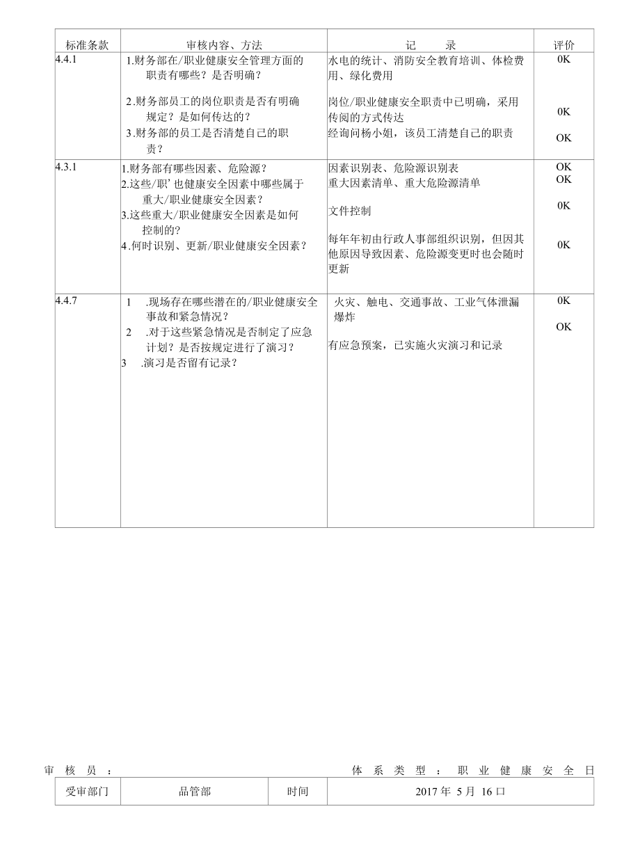 O&HS各部门内审健康检查表汇总.docx_第3页