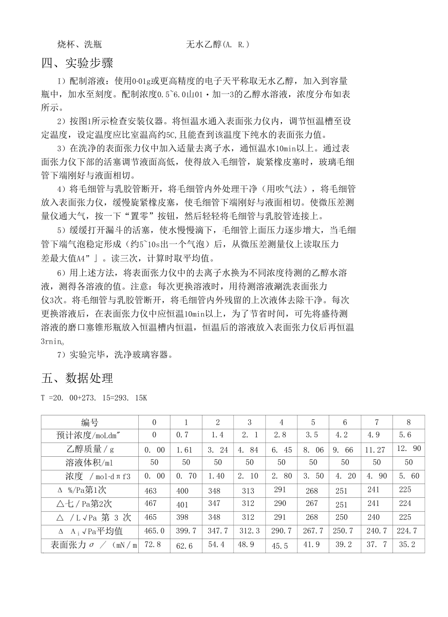 G溶液表面吸附的测量.docx_第3页