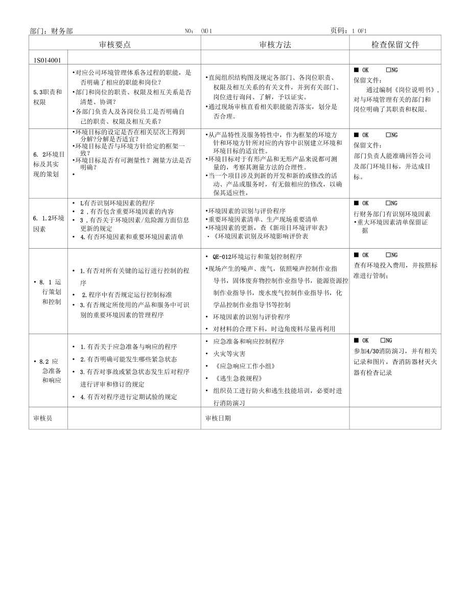 EMS内审检查表(财务部）.docx_第1页