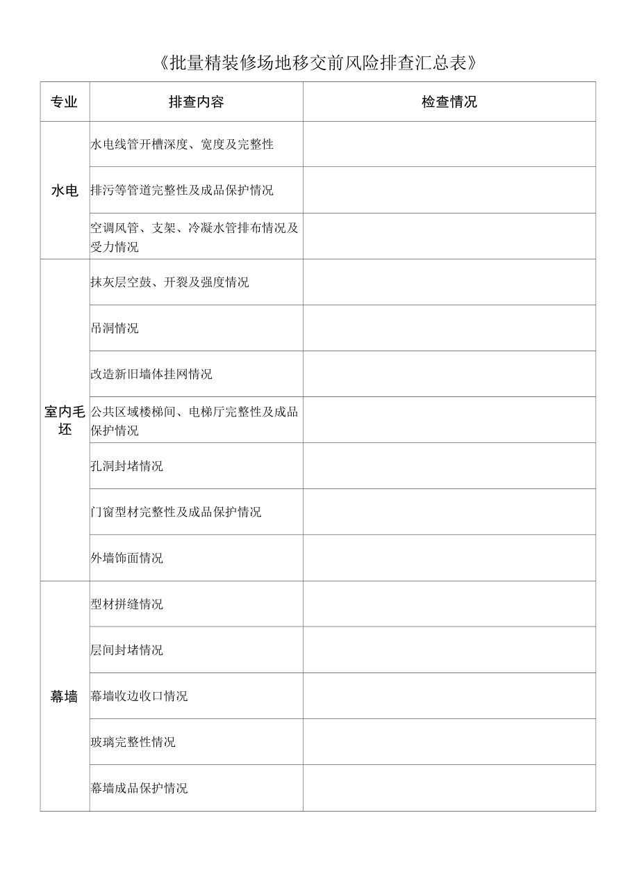 《批量精装修场地移交前风险排查汇总表》.docx_第1页