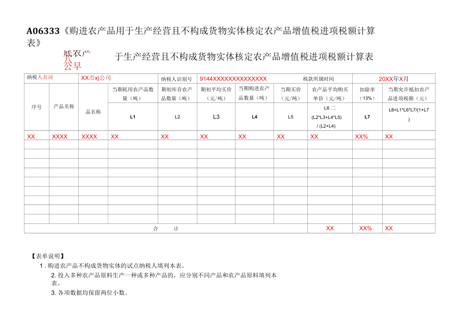 《购进农产品用于生产经营且不构成货物实体核定农产品增值税进项税额计算表》（填写样例）.docx_第1页