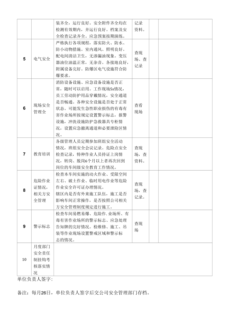 三级安全检查记录—车间级安全检查表.docx_第2页