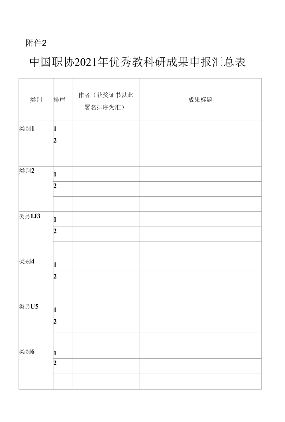 中国职协2021年优秀科研成果申报表.docx_第3页