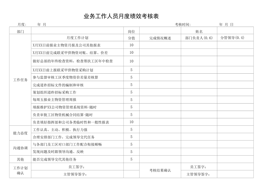 业务工作人员月度绩效考核表.docx_第1页