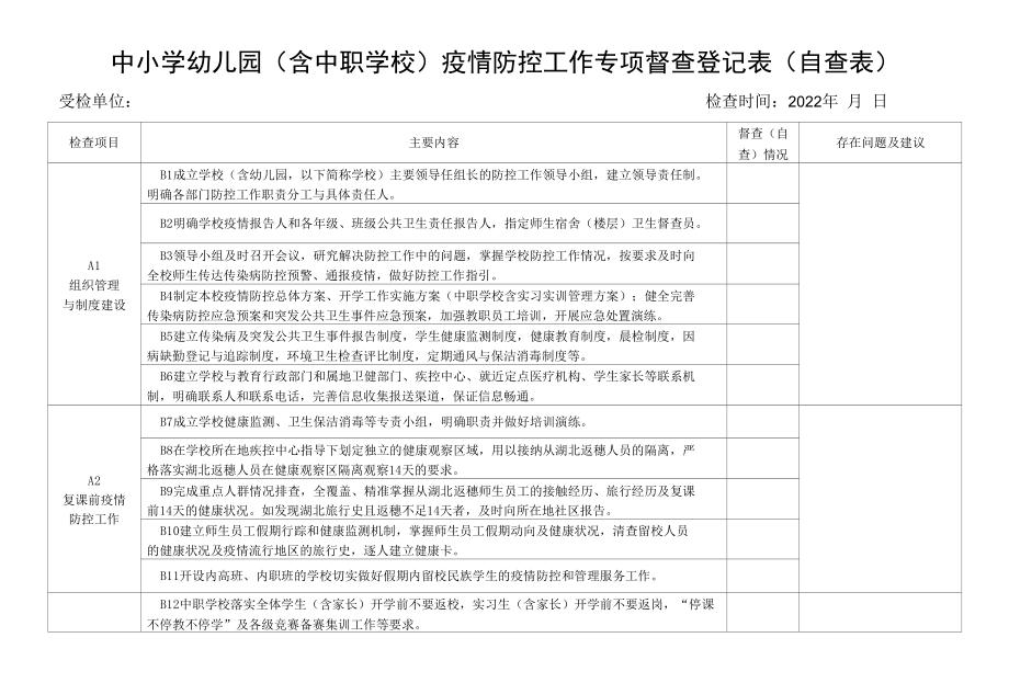 中小学幼儿园（含中职学校）疫情防控工作专项督查登记表（自查表）最新.docx_第1页